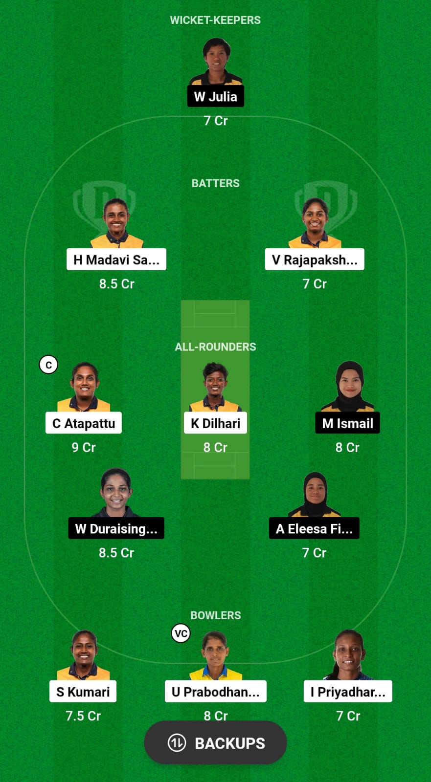 SL W Vs ML W Dream11 Prediction Today Match 7 Womens Asia Cup 2024