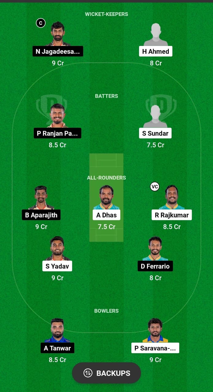 Tgc Vs Csg Dream Prediction Today Match Tnpl