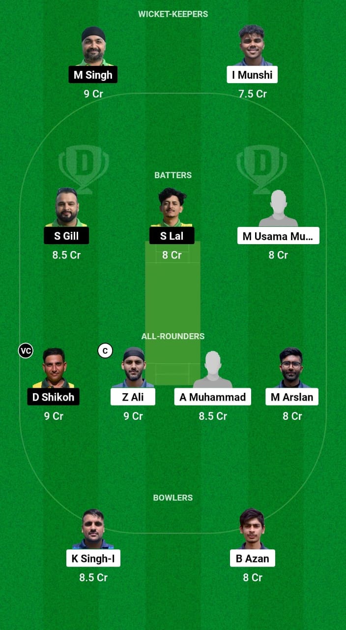 CIV Vs BCC Dream11 Prediction Today Match 17 ECS T10 Italy 2024