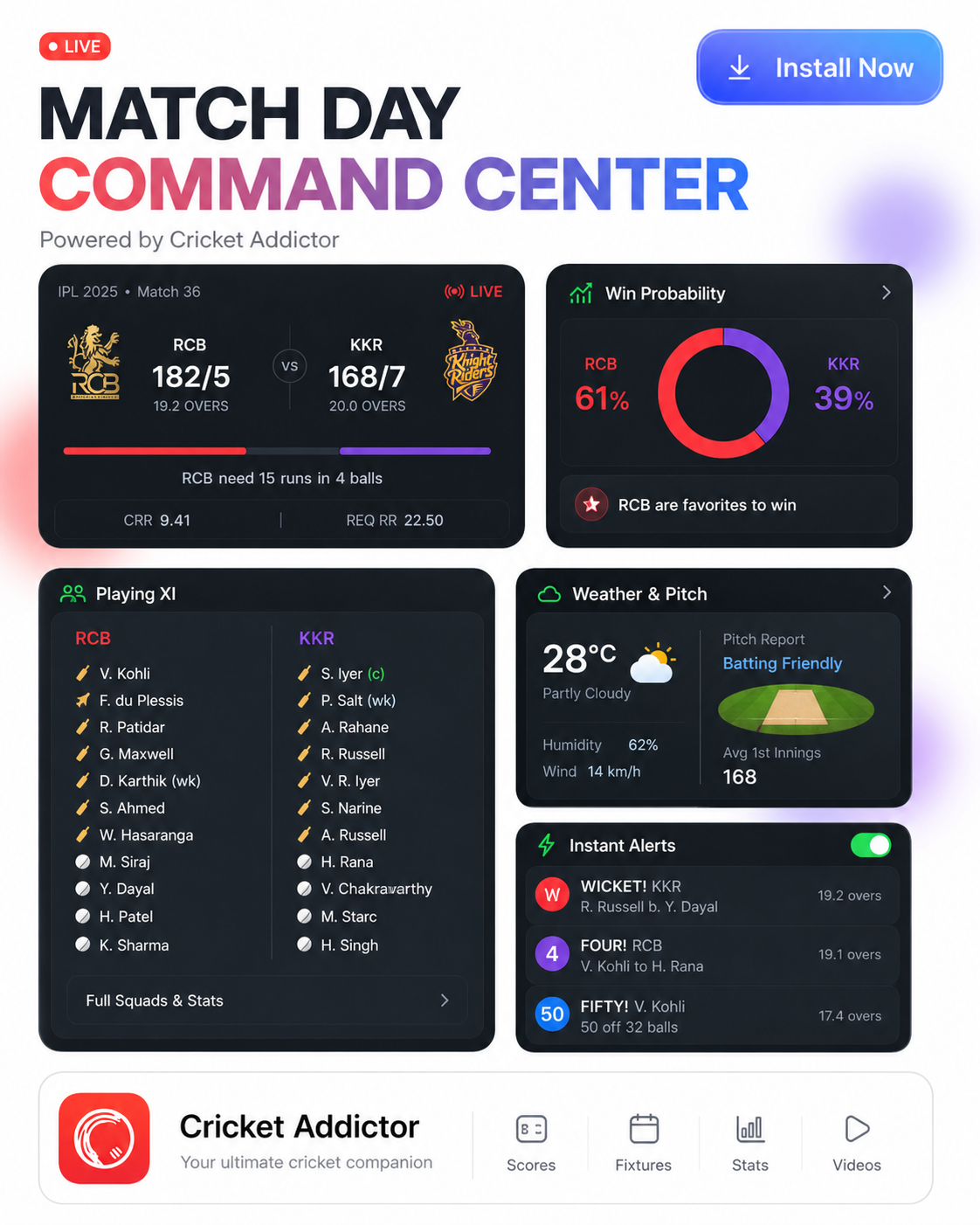Cricket Addictor - Fastest Live Score on Google Play