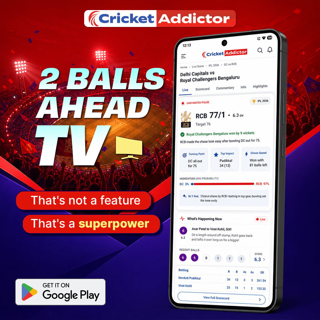 Cricket Addictor — fastest live scores on Google Play