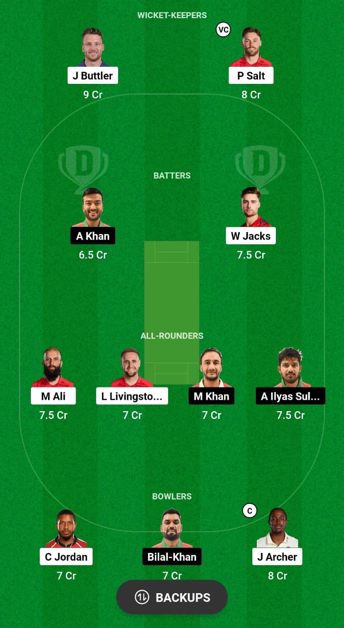 ENG vs OMN Dream11 Prediction Fantasy Cricket Tips Dream11 Team ICC T20 World Cup 2024