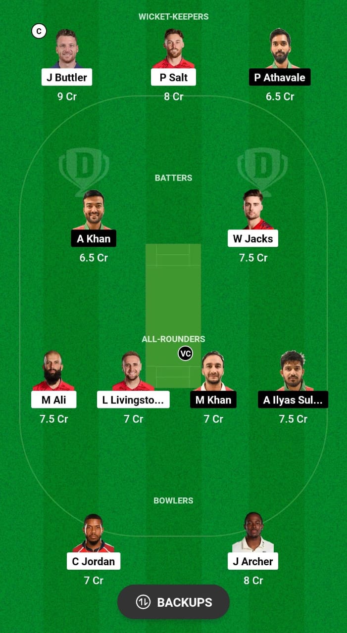 ENG vs OMN Dream11 Prediction Fantasy Cricket Tips Dream11 Team ICC T20 World Cup 2024