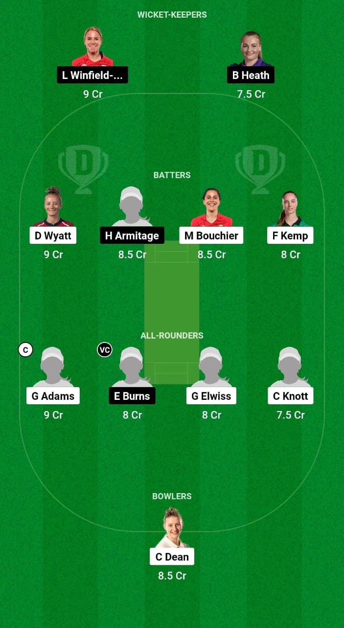 SV vs NOD Dream11 Prediction Fantasy Cricket Tips Dream11 Team England Women’s T20 