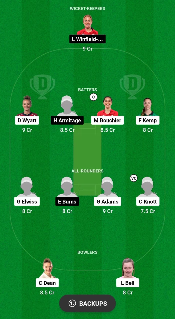 SV vs NOD Dream11 Prediction Fantasy Cricket Tips Dream11 Team England Women’s T20 