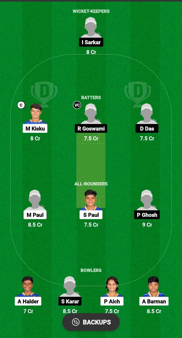 CSG vs SVDJ Dream11 Prediction 