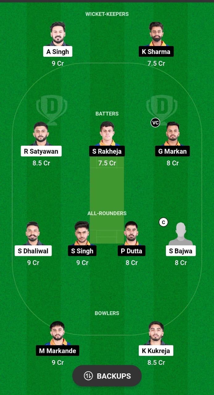 RPT vs SPS Dream11 Prediction 