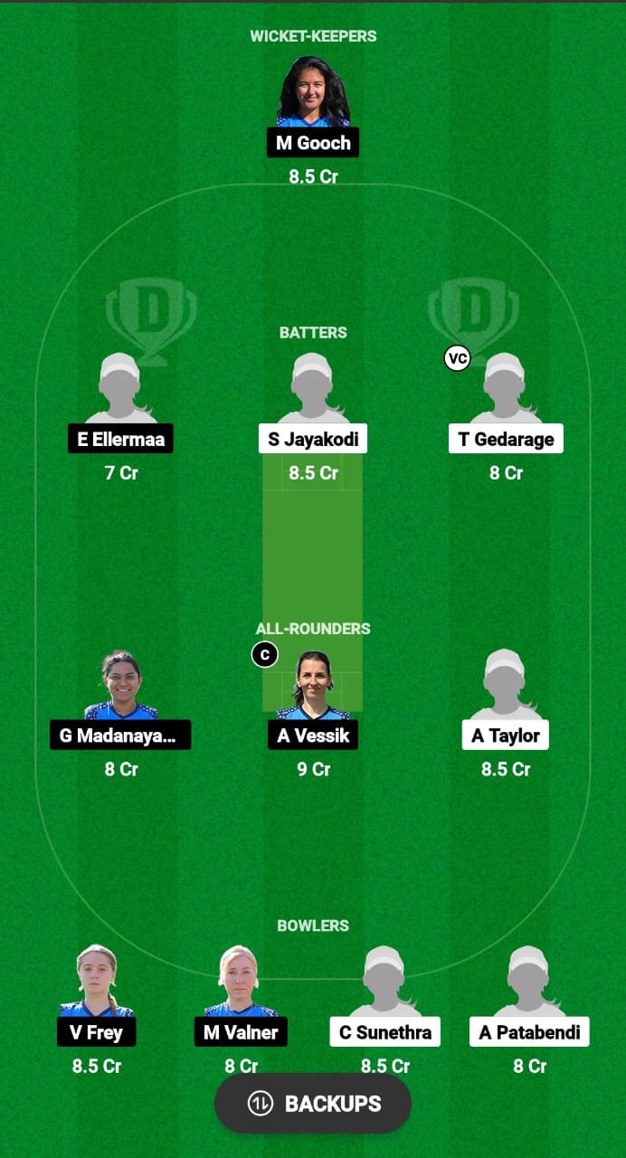 CYP-W vs EST-W Dream11 Prediction 