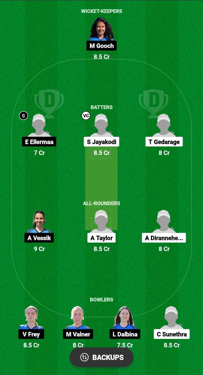 CYP-W vs EST-W Dream11 Prediction 