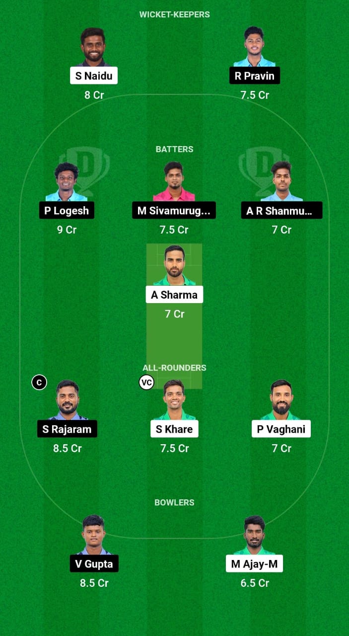 PAT vs TIT Dream11 Prediction 