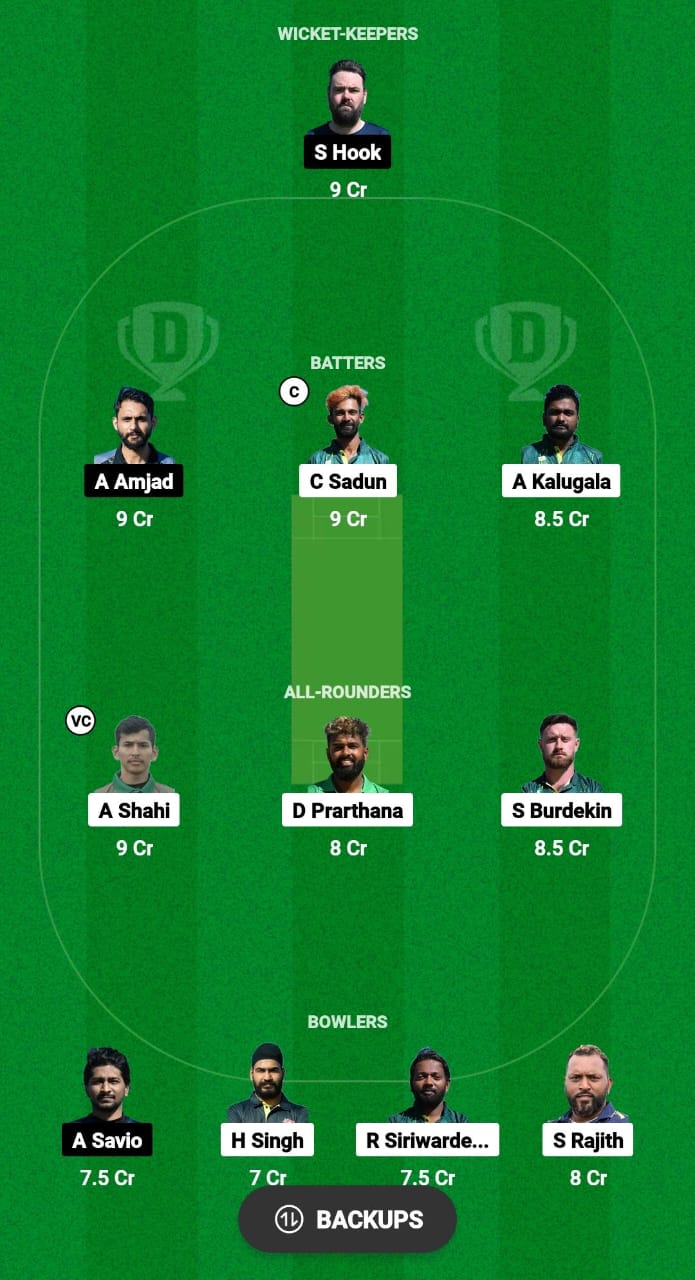 CYP vs EST Dream11 Prediction Fantasy Cricket Tips Dream11 Team ECI Cyprus vs Estonia T10