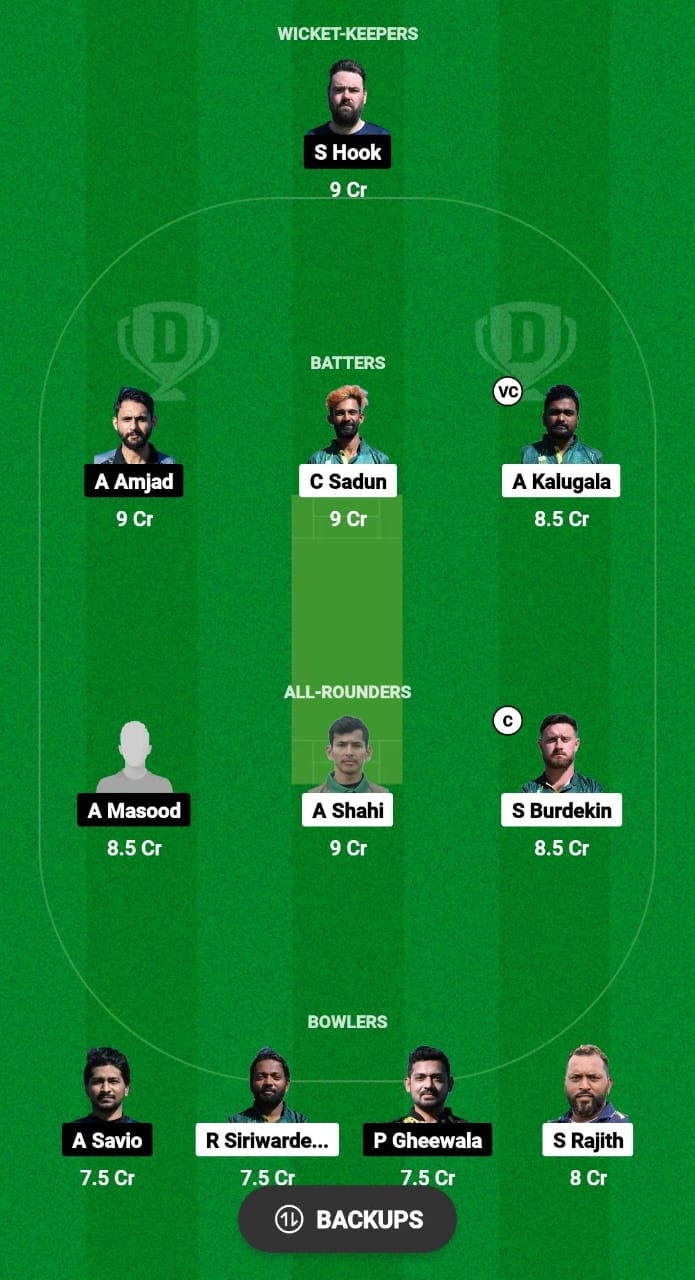 CYP vs EST Dream11 Prediction Fantasy Cricket Tips Dream11 Team ECI Cyprus vs Estonia T10