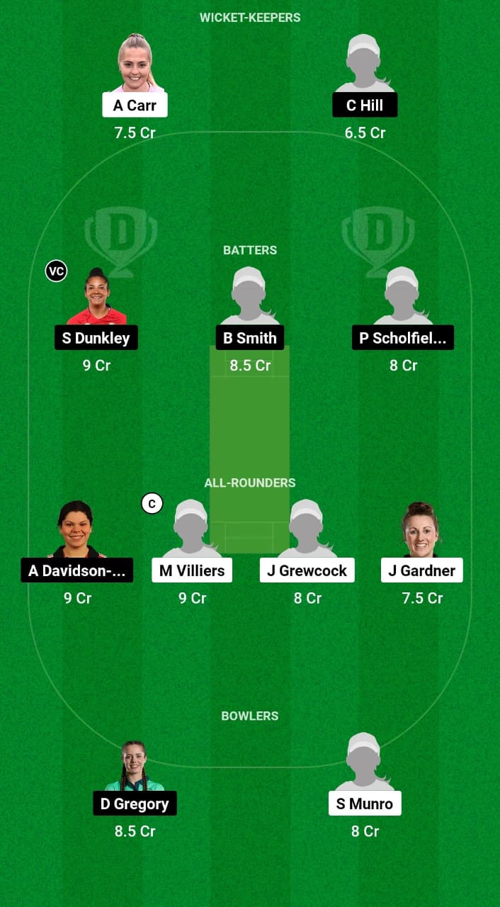 SES vs SUN Dream11 Prediction Fantasy Cricket Tips Dream11 Team English Women's Regional T20 