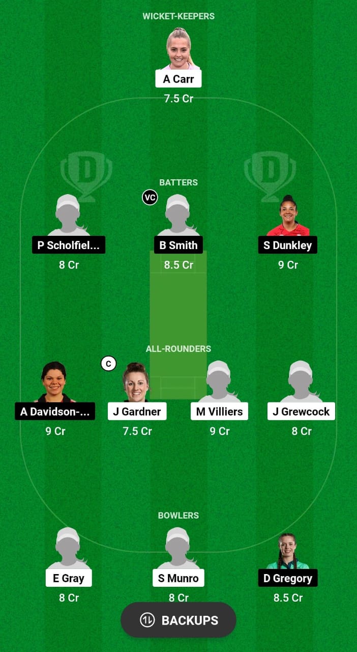 SES vs SUN Dream11 Prediction Fantasy Cricket Tips Dream11 Team English Women's Regional T20 