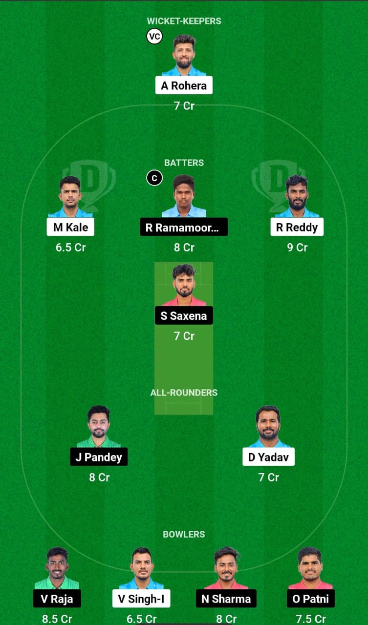 AVE vs SMA Dream11 Prediction Fantasy Cricket Tips Dream11 Team Pondicherry T10 Men 2024 