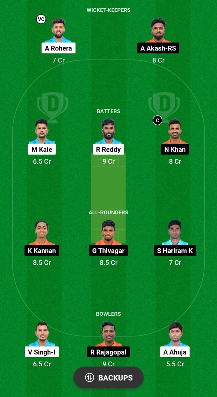AVE vs ROY Dream11 Prediction Fantasy Cricket Tips Dream11 Team Pondicherry T10 Men 2024 
