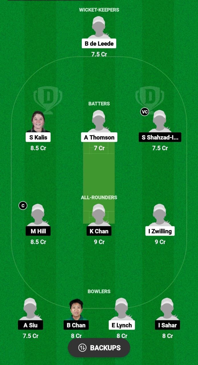 NED-W vs HK-W Dream11 Prediction Fantasy Cricket Tips Dream11 Team Hong Kong Women Tour of Netherlands 
