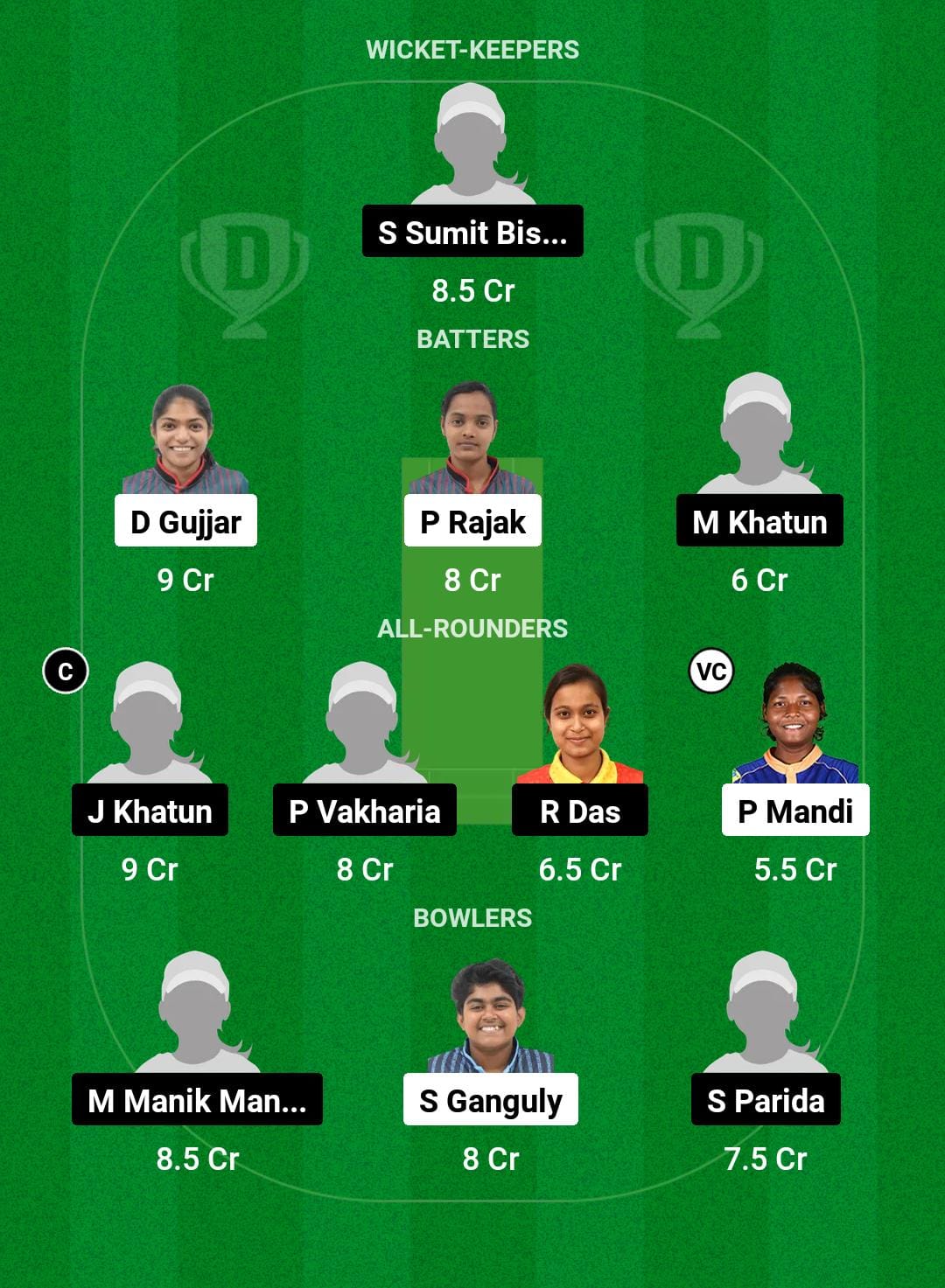 AHW-W vs HD-W Dream11 Prediction Fantasy Cricket Tips Dream11 Team Bengal T20 Women’s Pro League 