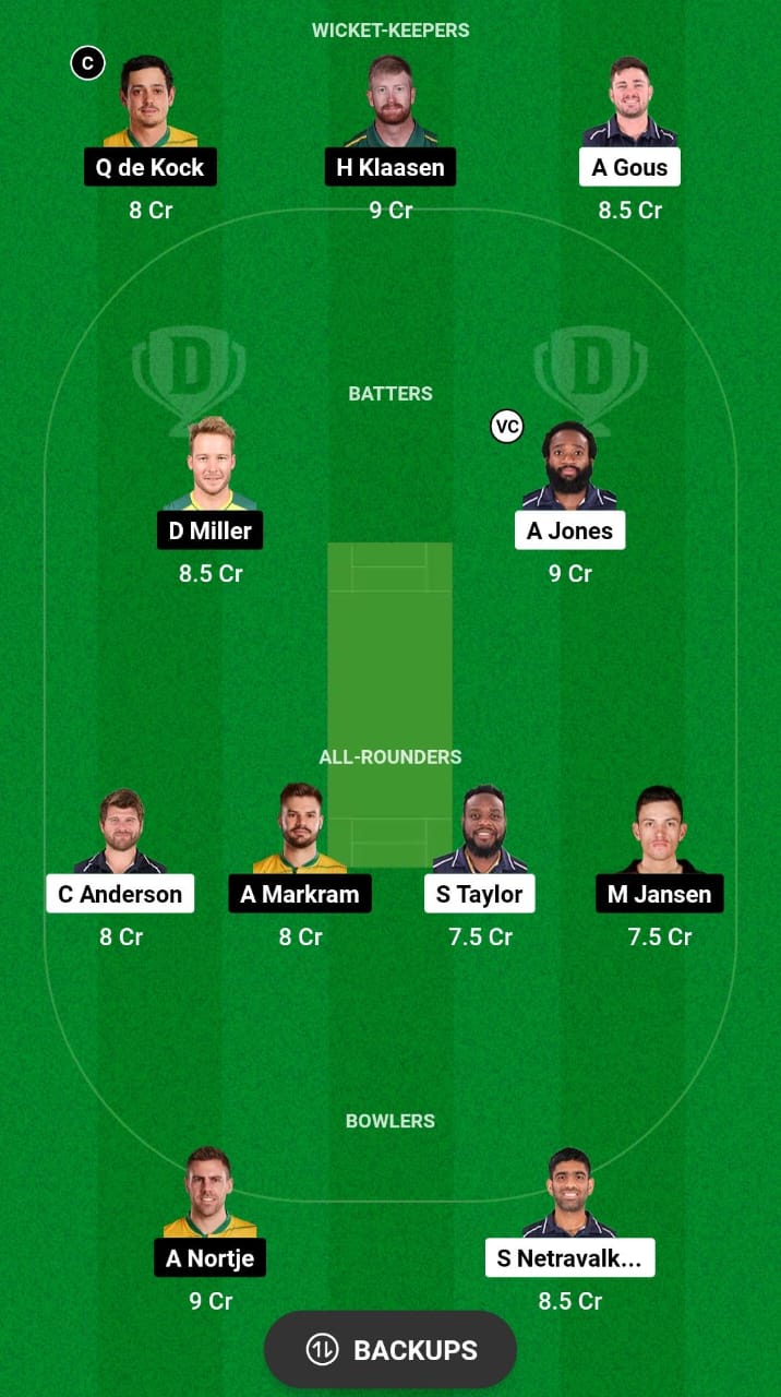 USA vs SA Dream11 Prediction Fantasy Cricket Tips Dream11 Team World Cup 2024 