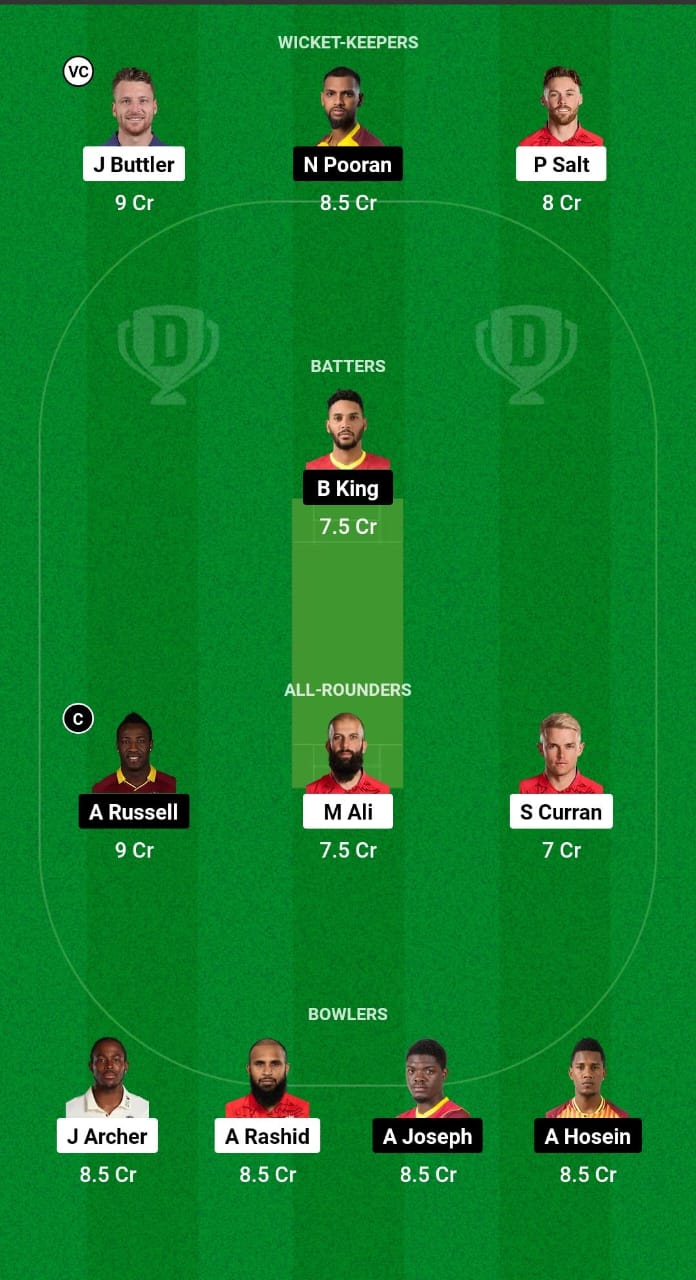 ENG vs WI Dream11 Prediction Fantasy Cricket Tips Dream11 Team World Cup 2024 