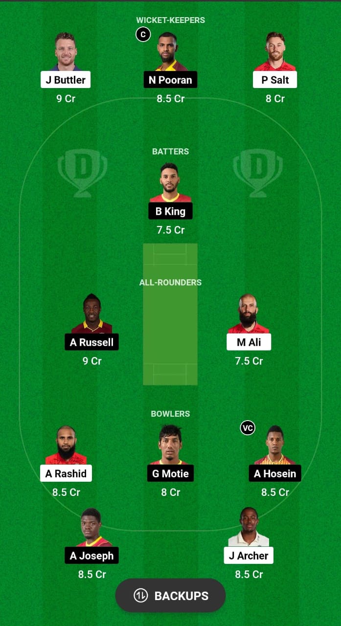 ENG vs WI Dream11 Prediction Fantasy Cricket Tips Dream11 Team World Cup 2024 