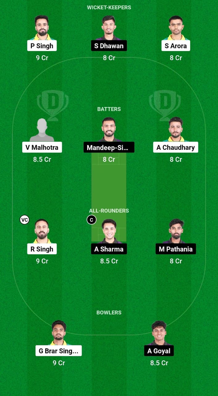 TDS vs AKK Dream11 Prediction Fantasy Cricket Tips Dream11 Team Sher-E-Punjab T20 2024 