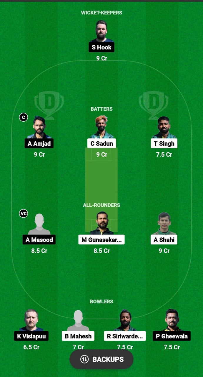 CYP vs EST Dream11 Prediction 