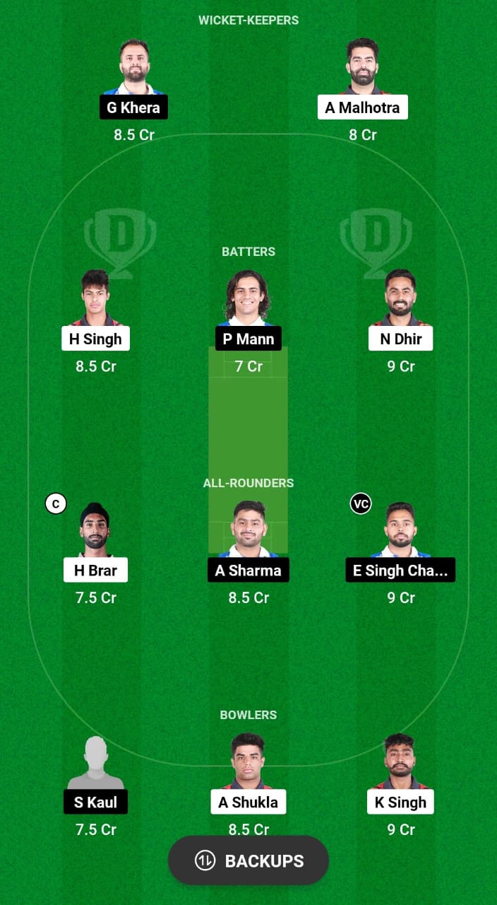 BLT vs IST Dream11 Prediction 