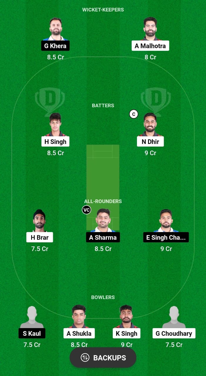 BLT vs IST Dream11 Prediction 