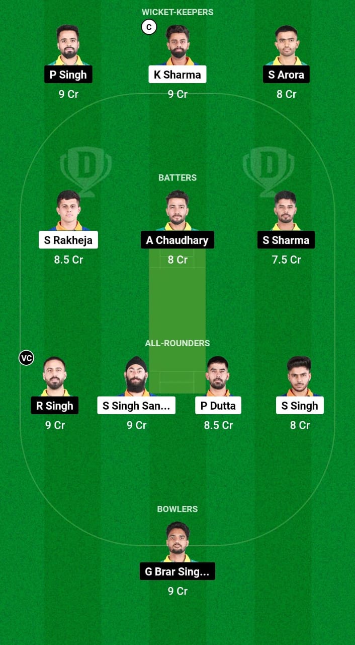SPS vs TDS Dream11 Prediction 