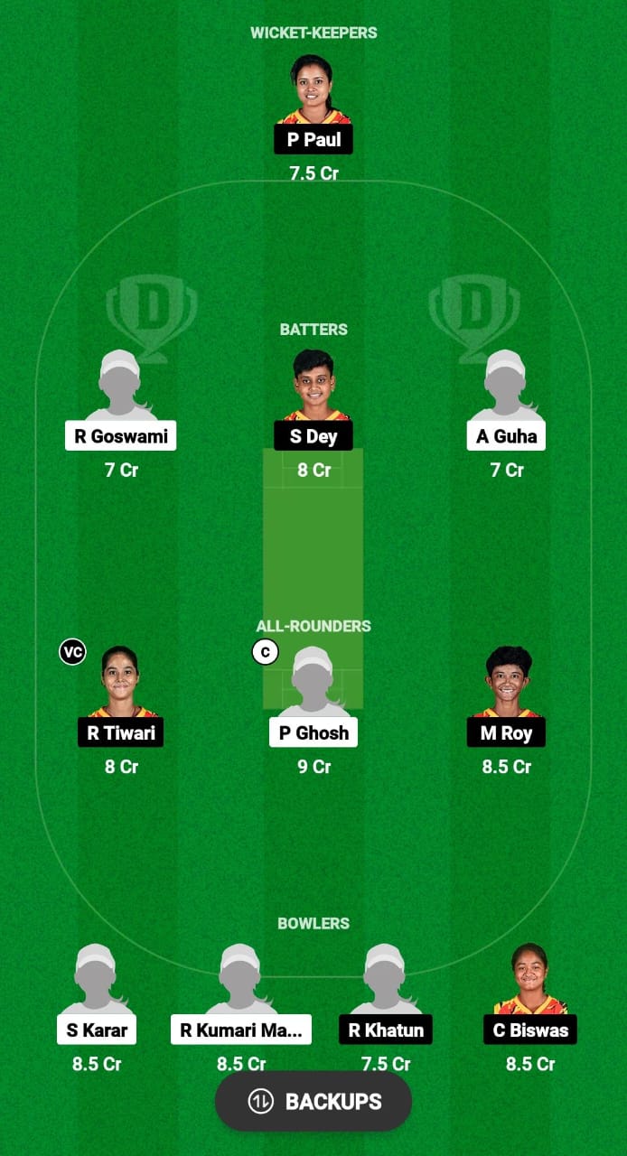 SSM-W vs SRT-W Dream11 Prediction