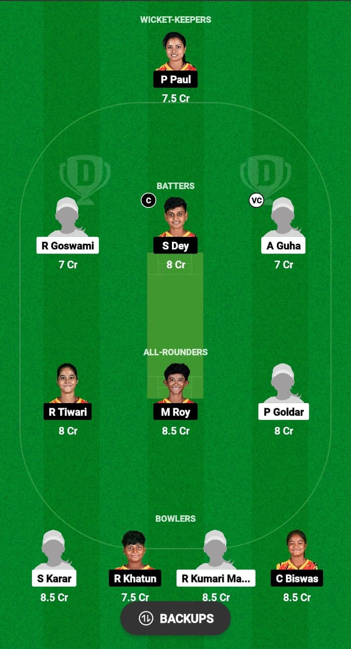 SSM-W vs SRT-W Dream11 Prediction
