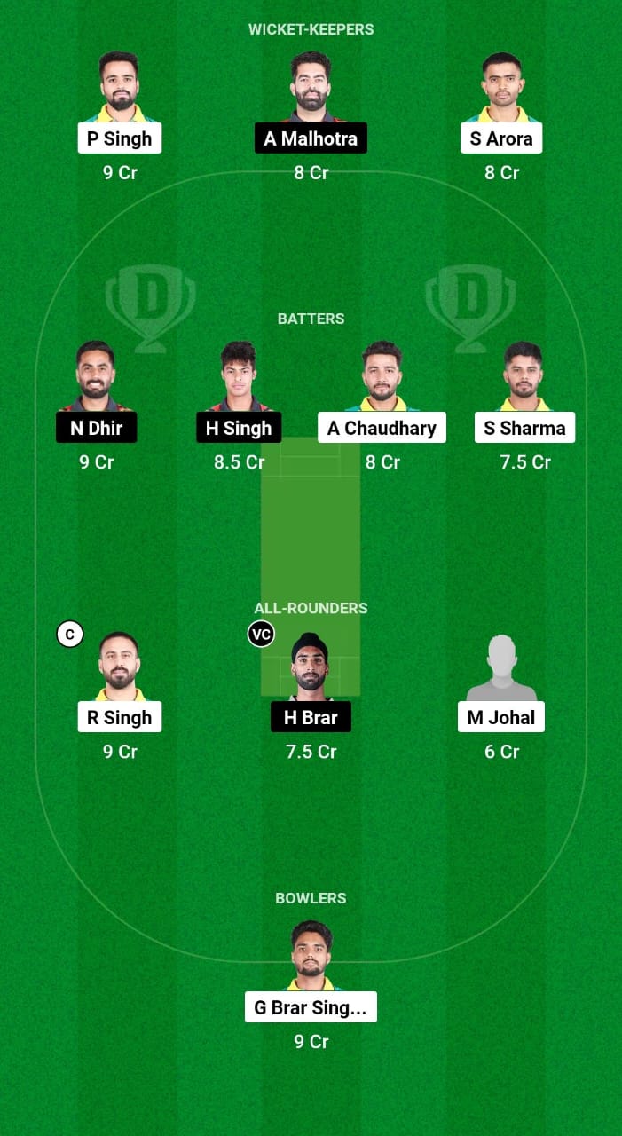 TDS vs BLT Dream11 Prediction 