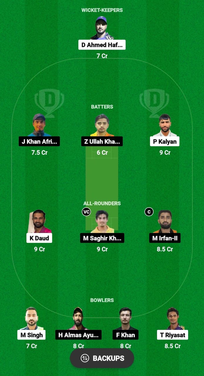 DT vs SVDJ Dream11 Prediction 