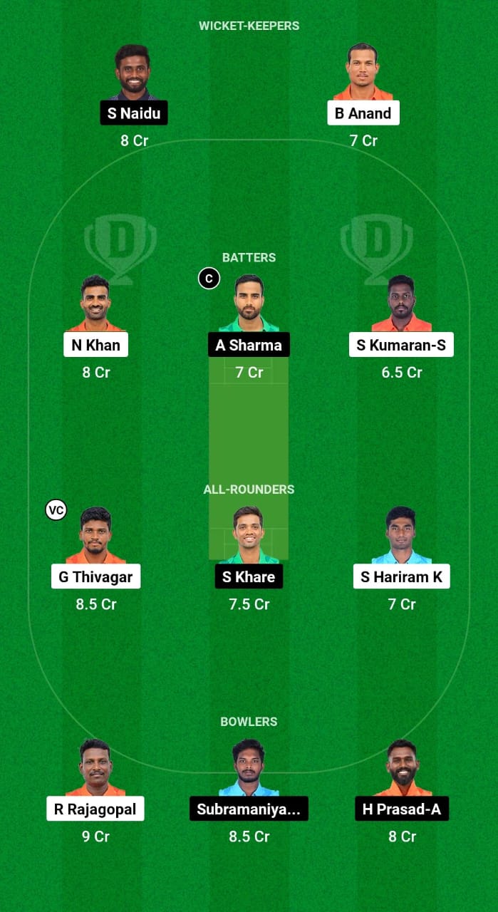 ROY vs PAT Dream11 Prediction Fantasy Cricket Tips Dream11 Team Pondicherry T10 Men 2024 