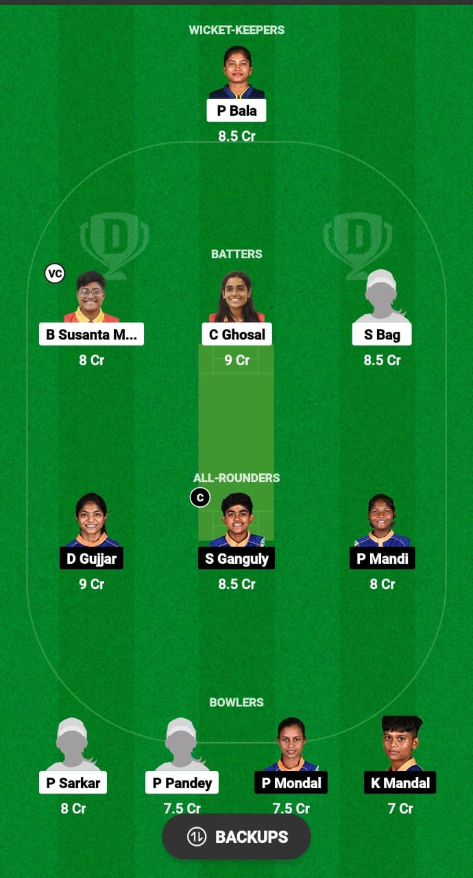 SSS-W vs AHW-W Dream11 Prediction Fantasy Cricket Tips Dream11 Team Bengal T20 Women’s Pro League 2024 