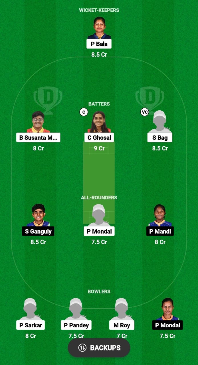 SSS-W vs AHW-W Dream11 Prediction Fantasy Cricket Tips Dream11 Team Bengal T20 Women’s Pro League 2024 