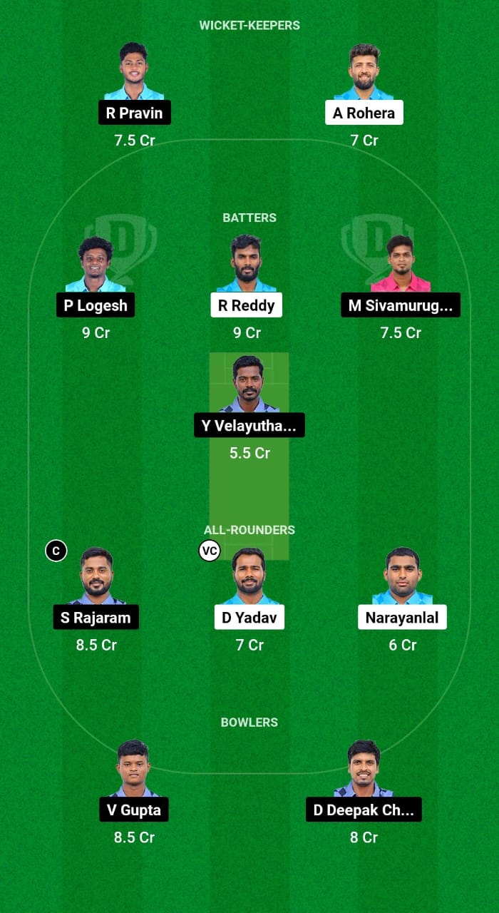 AVE vs TIT Dream11 Prediction Fantasy Cricket Tips Dream11 Team Pondicherry T10 men