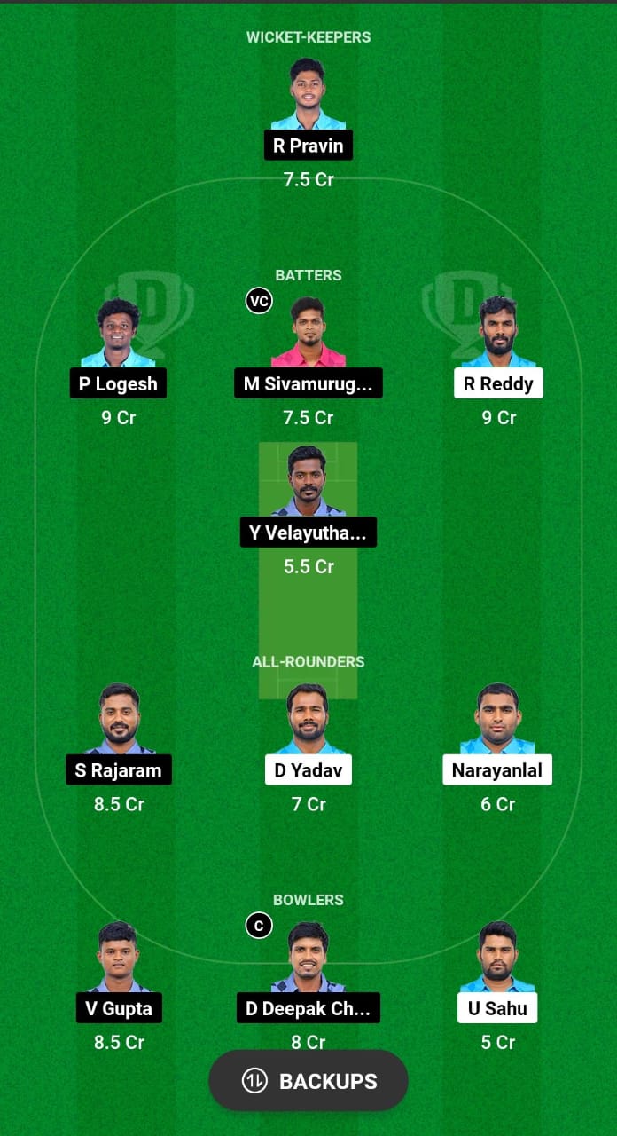 AVE vs TIT Dream11 Prediction Fantasy Cricket Tips Dream11 Team Pondicherry T10 men