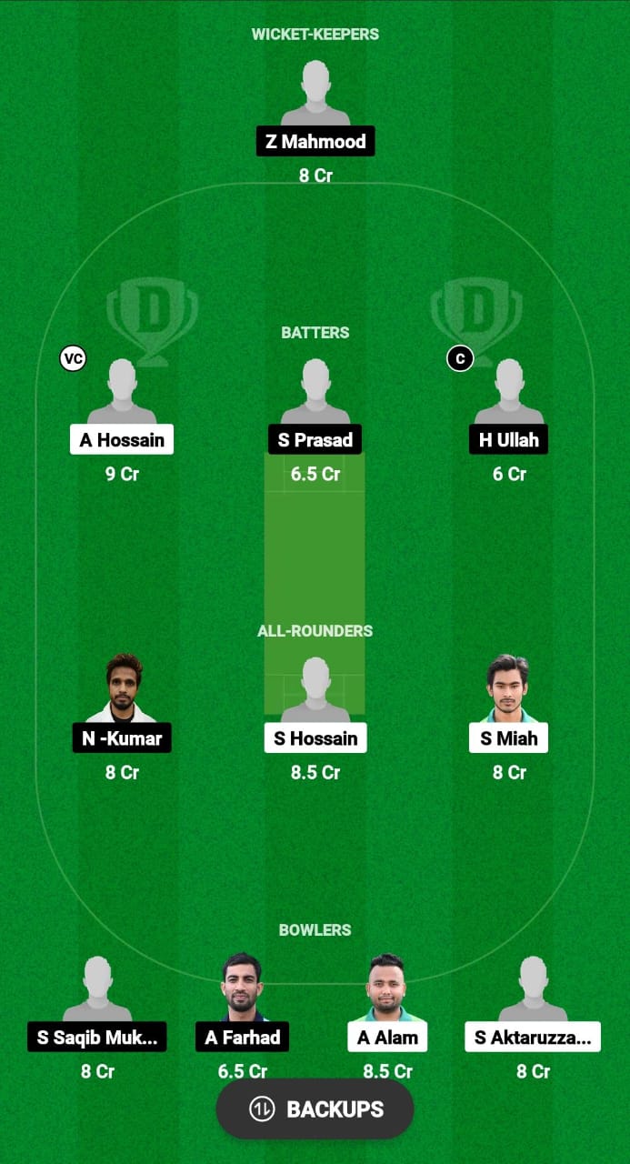 PRT vs BCC Dream11 Prediction 