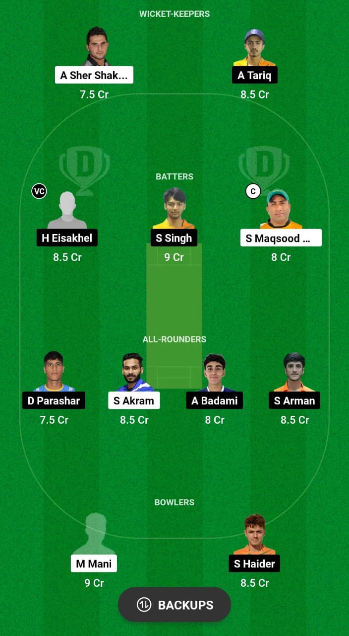 WTCC vs SVDJ Dream11 Prediction 