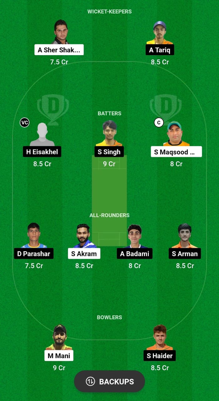 WTCC vs SVDJ Dream11 Prediction 