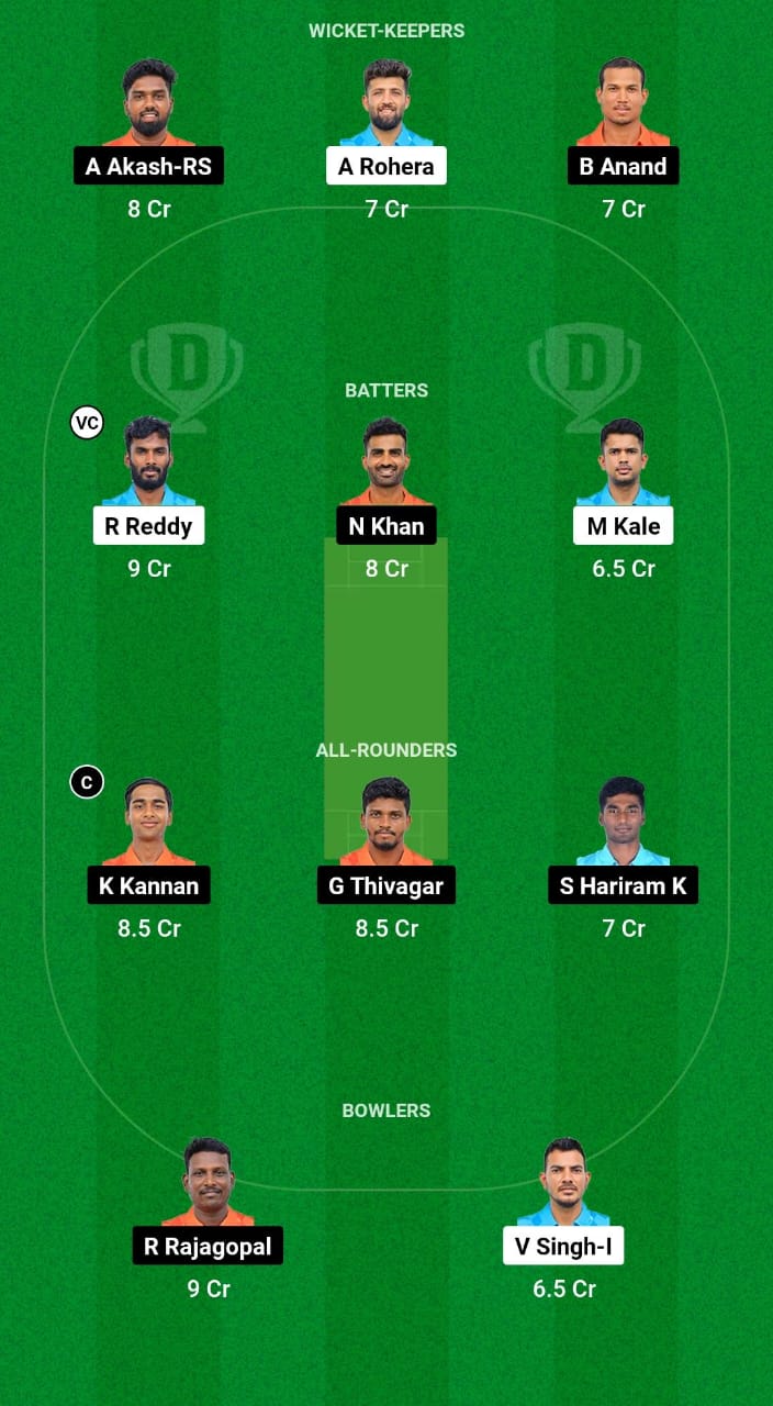 AVE vs ROY Dream11 Prediction 