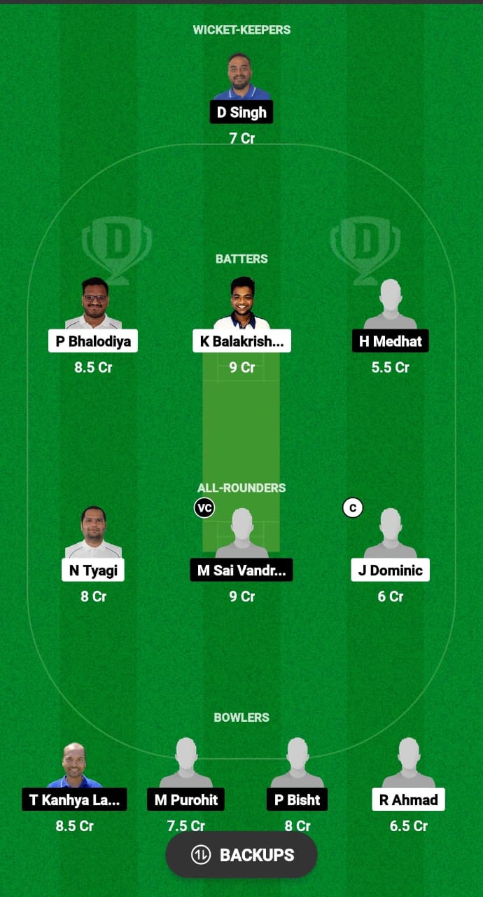 SPT vs PRB Dream11 Prediction 