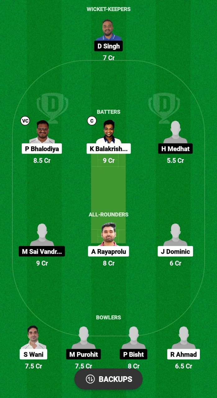 SPT vs PRB Dream11 Prediction 