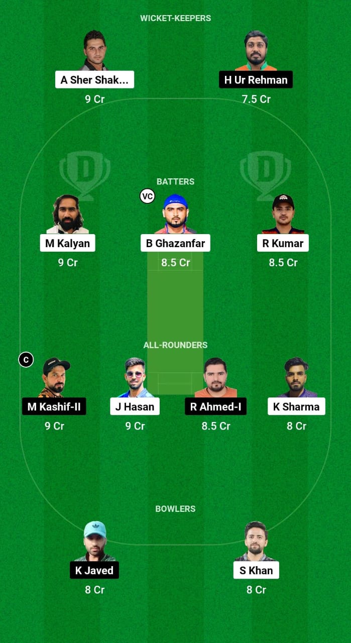 WTCC vs DRAC Dream11 Prediction 