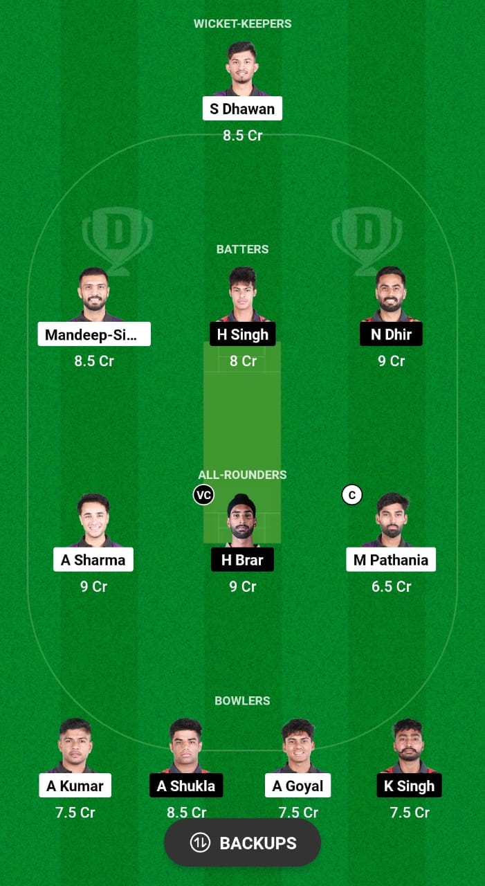 BLT vs AKK Dream11 Prediction 