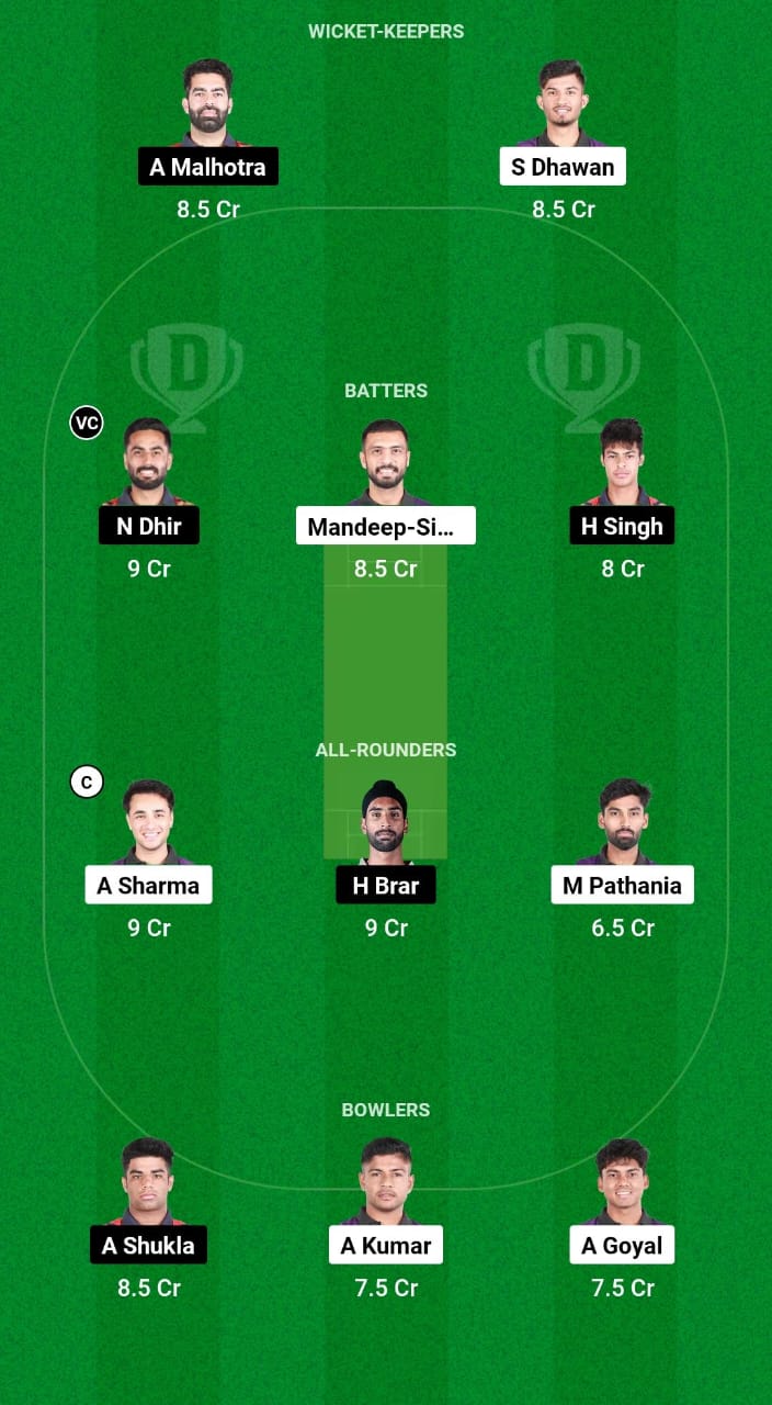 BLT vs AKK Dream11 Prediction 