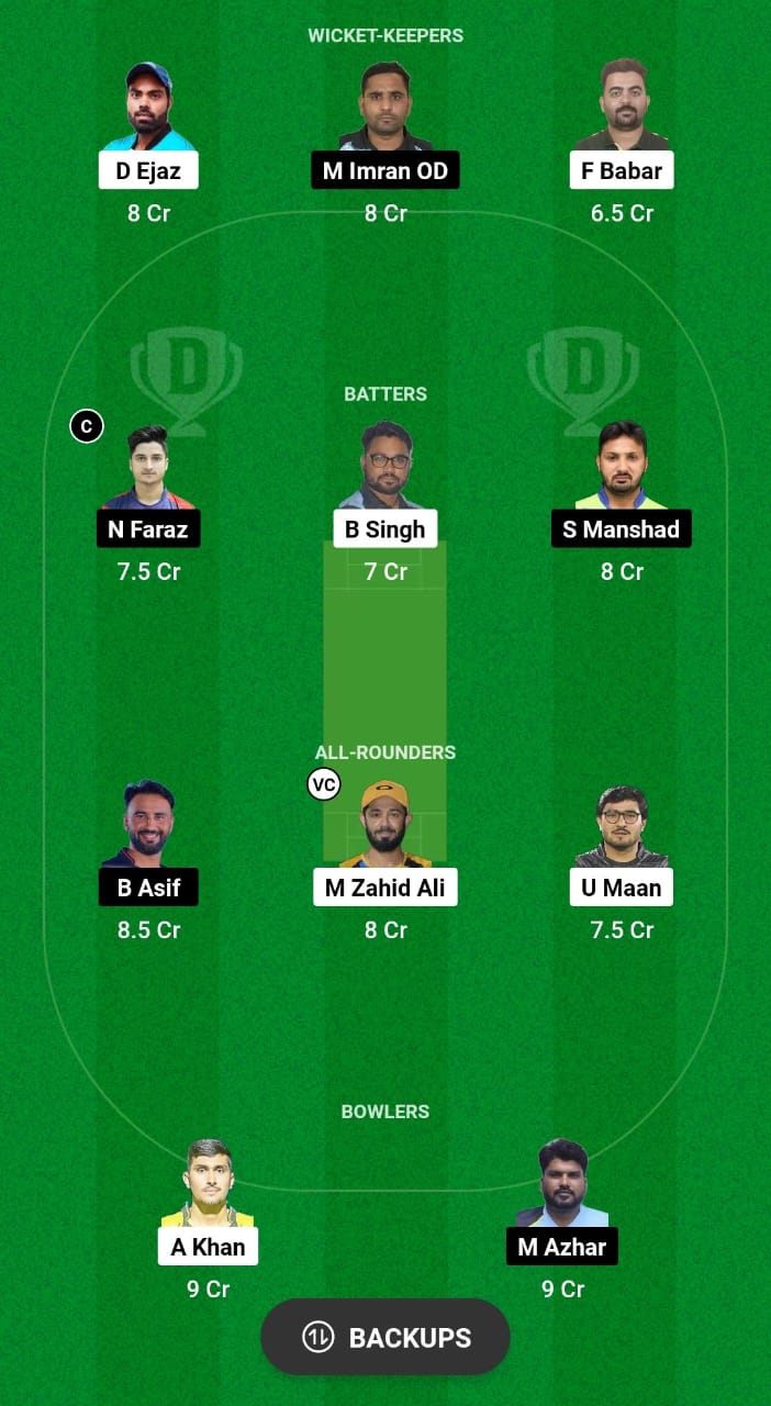 BWD vs ECC Dream11 Prediction 