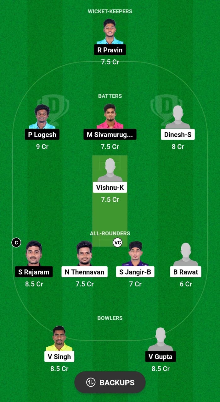 TIT vs EAG Dream11 Prediction 
